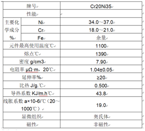 企業微信截圖_16288170407957.png